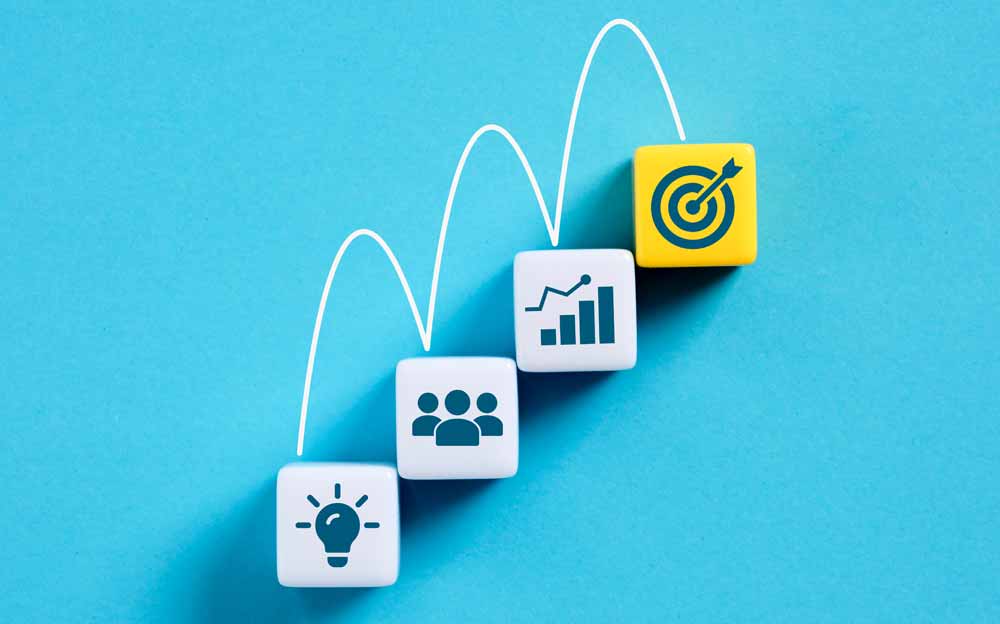 Wholesalers Bestpractise